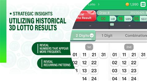 3D Lotto Strategy: Master the Game with 3D Lotto Results.